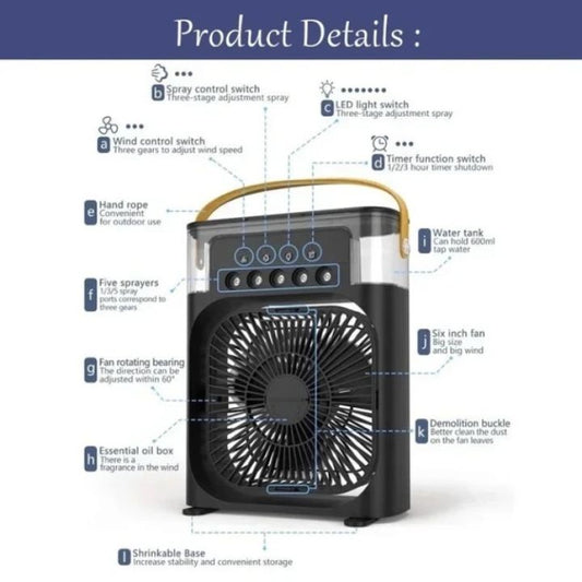 Air Conditioner Fan
